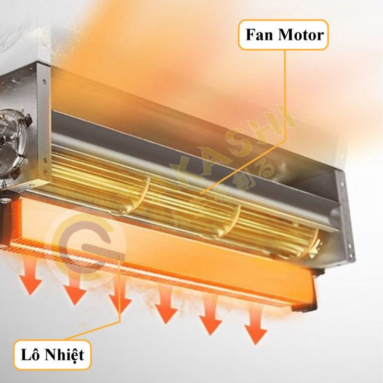 Lô nhiệt giàn treo tự động