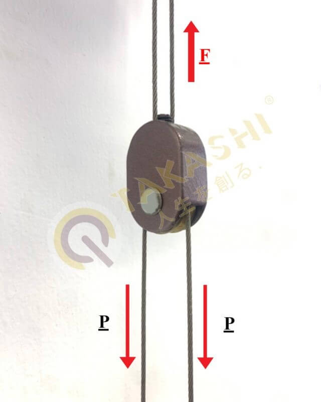 Ròng rọc trợ lực giàn phơi thông minh Takashi